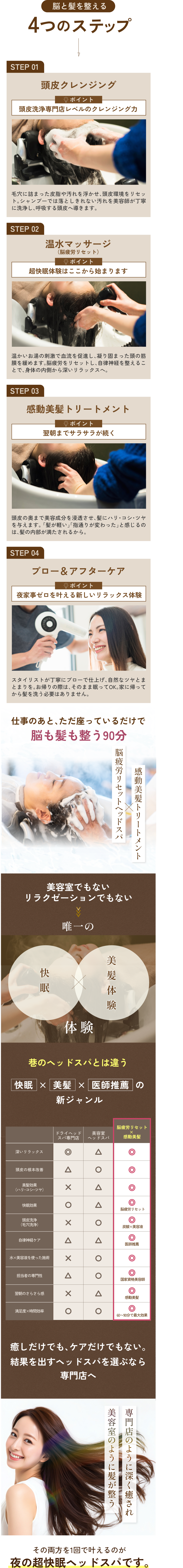 脳疲労リセットヘッドスパ