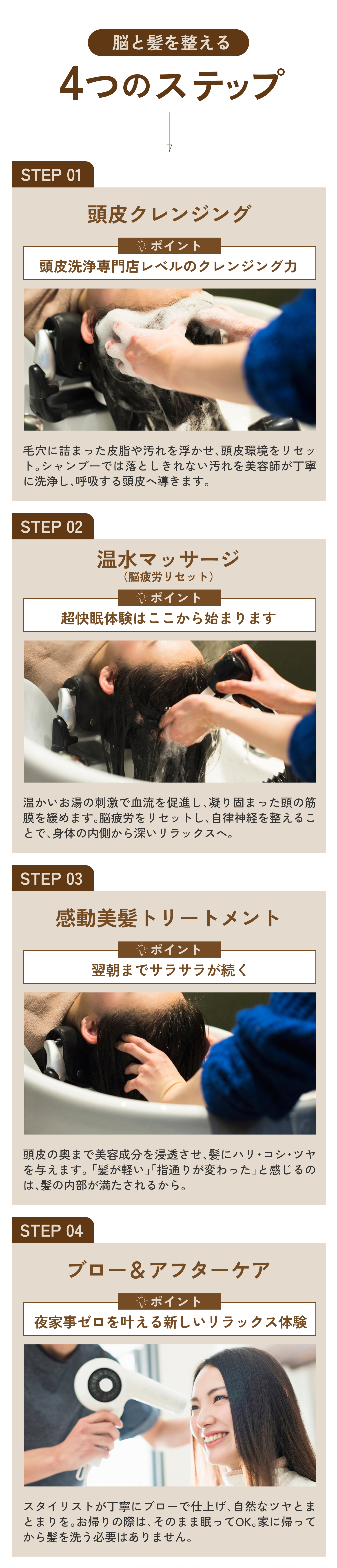 施術の4つのステップ